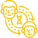 Proven Generational Change